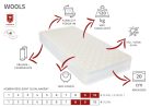 Wool's hideghab matrac-90 x 200
