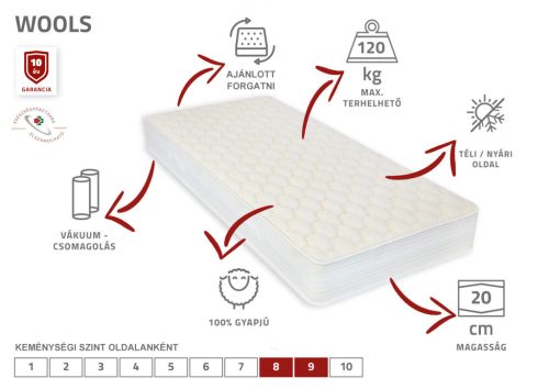 Wool's hideghab matrac-160 x 200