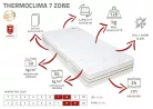 Thermoclima 7 Zone prémium matrac - 80 x 200 cm