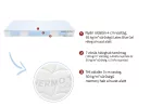 Thermoclima 7 Zone prémium matrac -180 x 200 cm