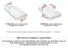 Thermoclima 7 Zone prémium matrac -180 x 200 cm
