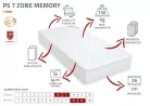 PS 7 Zone Memory - Memóriahab matrac - (80 x 200 cm)