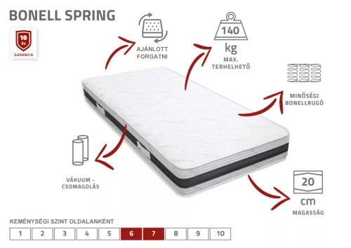 Bonell Spring matrac 90*200 cm