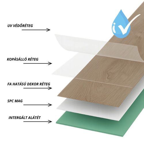 Green Click SPC padló 01-LX3114 Ashen Oak 4,5+1 mm