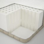 Latex matracok